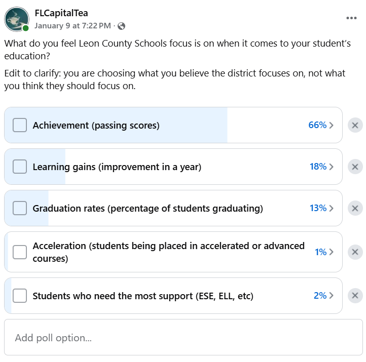 Survey of District's focus